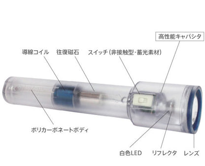 ナイトスター DDSNS3GR 発電式LEDライト 発電式 発電 LEDライト 災害 電池不要 防水 氷点下 震災 緊急用 日本製 軍用 護身用 LED 車載用 ライト 停電 ハンディライト 地震対策 台風 釣り アウトドア