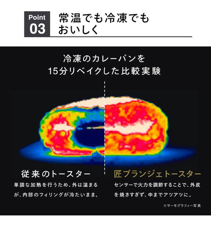 トースター ツインバード 匠ブランジェトースター TS-D486W ホワイト リベイク