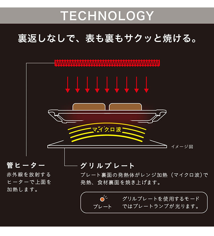 日立 2in1トースターレンジ 15L MRT-F100 H チャコールグレー パン専用モード 単機能レンジ グリル調理 ワイド庫内 1000W 温度調節4段階