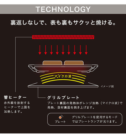 日立 2in1トースターレンジ 15L MRT-F100 H チャコールグレー パン専用モード 単機能レンジ グリル調理 ワイド庫内 1000W 温度調節4段階