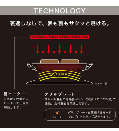 日立 2in1トースターレンジ 15L MRT-F100 C アイボリー パン専用モード 単機能レンジ グリル調理 ワイド庫内 1000W 温度調節4段階