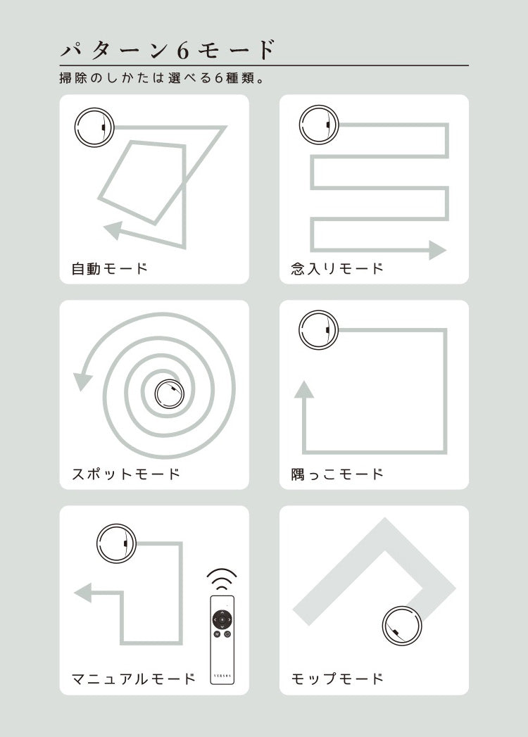 ベルソス ロボットクリーナー VS-N001SY ロボット掃除機 モップ掛け 拭き掃除 薄型 掃除機 小型 水拭き モップ 吸引掃除 落下防止 お掃除ロボット 一人暮らし ペット 家事 家電
