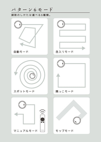 ベルソス ロボットクリーナー VS-N001SY ロボット掃除機 モップ掛け 拭き掃除 薄型 掃除機 小型 水拭き モップ 吸引掃除 落下防止 お掃除ロボット 一人暮らし ペット 家事 家電