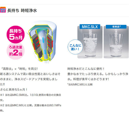 東レ トレビーノ 浄水器 蛇口直結型 カセッティ MK207SLX 家庭用 ろ過 濾過 水道水 蛇口 浄水 ろ過器 207SLX 高除去 時短 浄水機 カートリッジ 交換タイプ TORAY