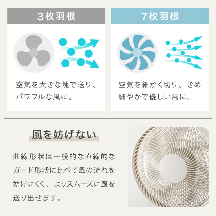 壁掛け扇風機 30cm リモコン式 タイマー 7枚羽 風量3段階 キッチン扇風機 首振り 静音 リズム おやすみ ベビー お手入れ簡単 下向き45°調整 換気 羽根分解 洗える 静音 省エネ simplus シンプラス SP-30KRD-01