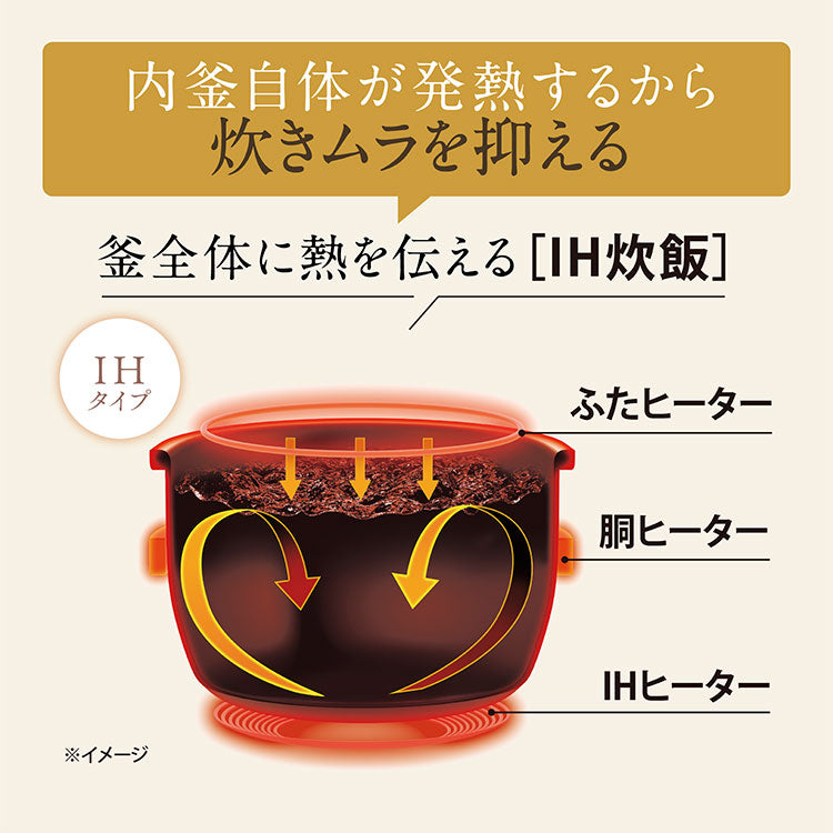 炊飯器 10合炊き 象印 10合 NW-VJ18-BA 極め炊き IH炊飯ジャー ブラック 黒まる厚釜 選べる硬さ 保温 エコ 立つしゃもじ付き 象印マホービン