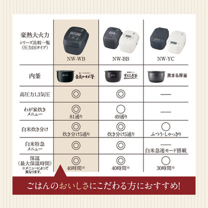 炊飯器 5.5合 ZOJIRUSHI 象印 NW-WB10-BZ ストレートブラック 圧力IH炊飯ジャー 豪熱大火力 大火力&高圧力 5.5合炊き ごはん 白米 玄米 ふっくら