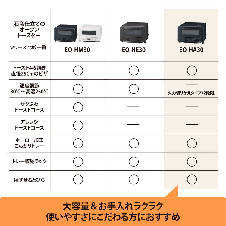 オーブントースター 象印 4枚焼き こんがり倶楽部 EQ-HA30-BA ブラック トースター ZOJIRUSHI 象印マホービン 火力2段切りかえ